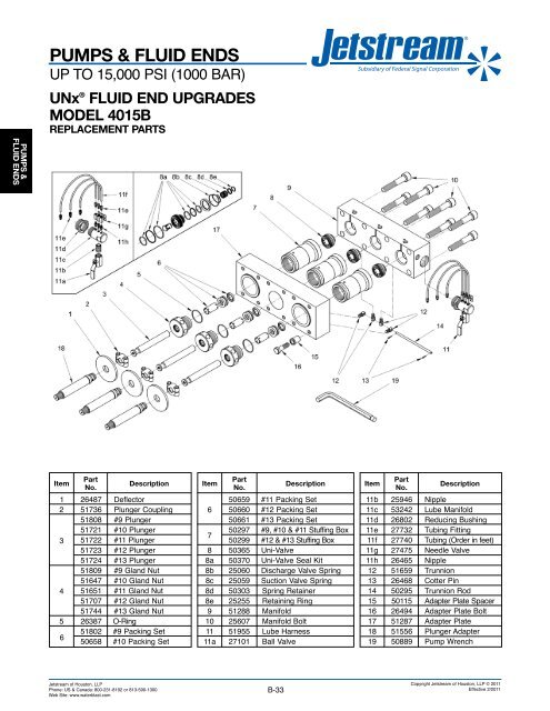 UNxÂ® FLUID ENDS - Jetstream