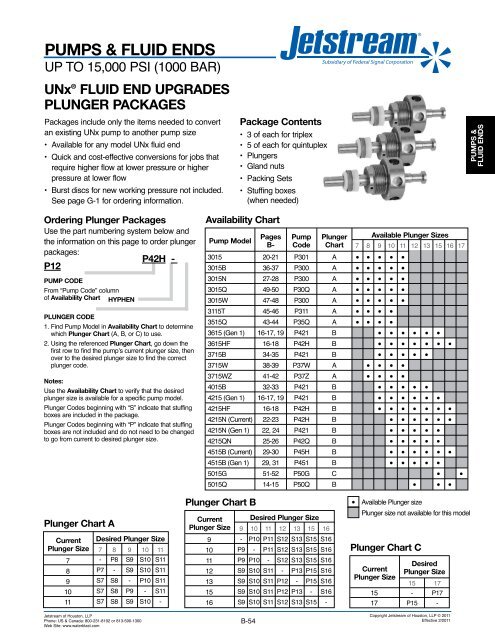 UNxÂ® FLUID ENDS - Jetstream