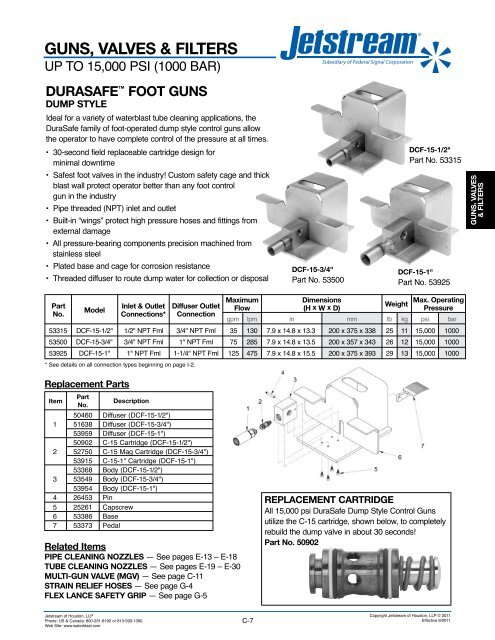 UNxÂ® FLUID ENDS - Jetstream