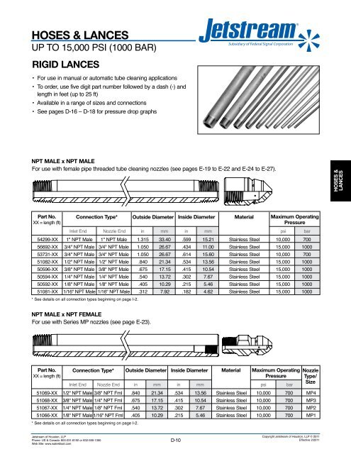 UNxÂ® FLUID ENDS - Jetstream