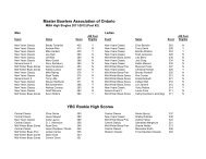 Master Bowlers Association of Ontario YBC Rookie High Scores