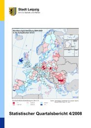 Statistischer Quartalsbericht - Stadt Leipzig