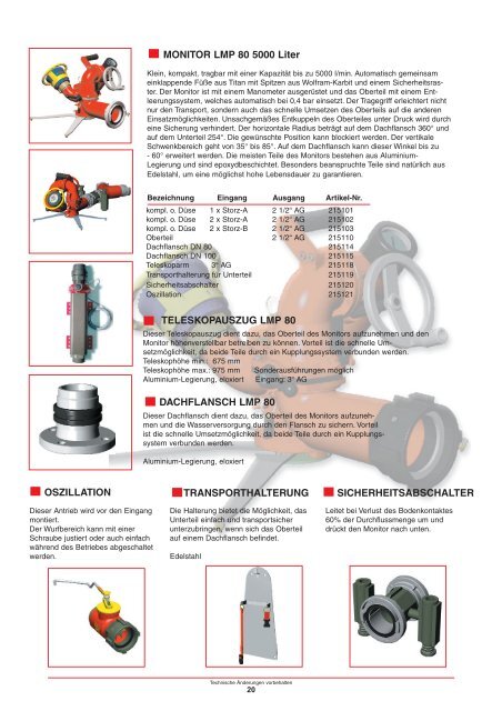 STRAHLROHR 130 DIN STRAHLROHR 150 - hasicskatechnika.cz