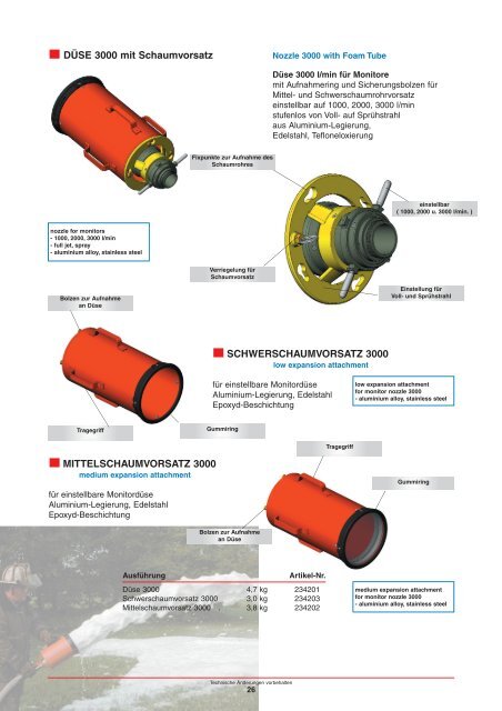 STRAHLROHR 130 DIN STRAHLROHR 150 - hasicskatechnika.cz