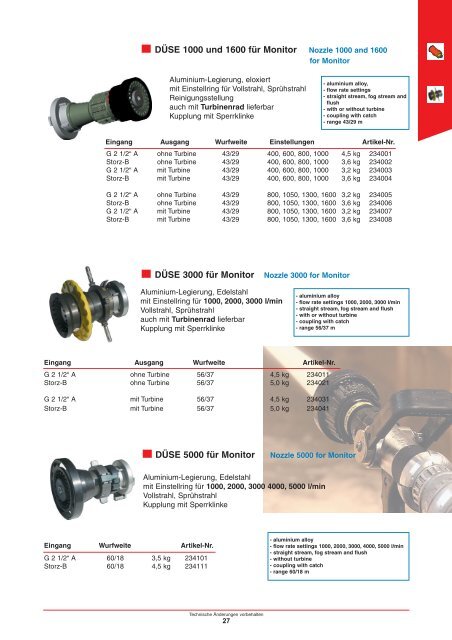 STRAHLROHR 130 DIN STRAHLROHR 150 - hasicskatechnika.cz