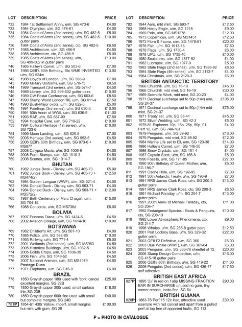 Stamp Buy or Bid iss54 - All World and GB Buy Bid Catalogue