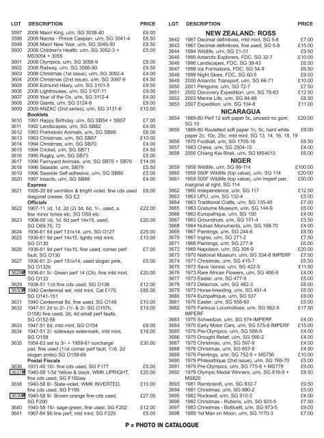 Stamp Buy or Bid iss54 - All World and GB Buy Bid Catalogue