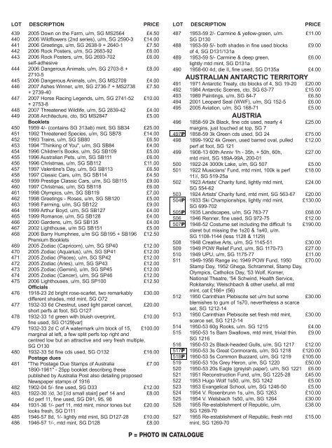 Stamp Buy or Bid iss54 - All World and GB Buy Bid Catalogue