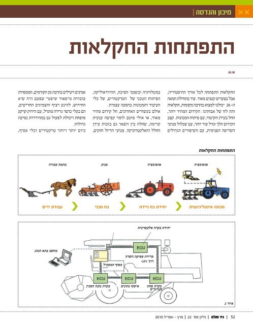 ××¨×§×××¨ ××©× × 2009 - ××¨××× ×¢×××× ××¤×××