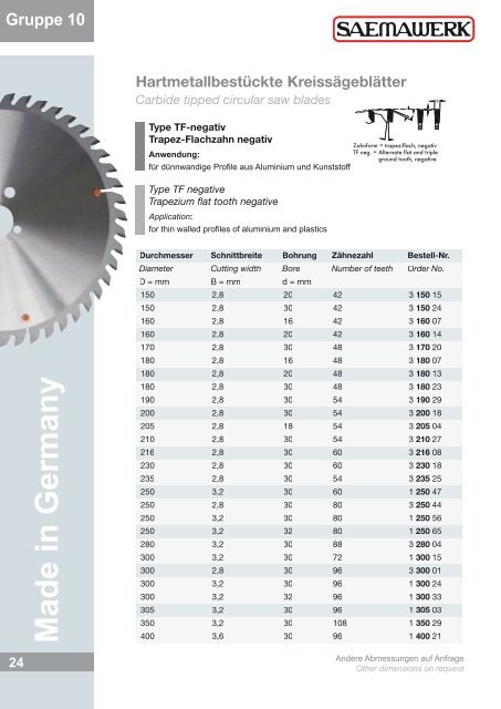 PDF-Katalog - saemawerk-rs.de