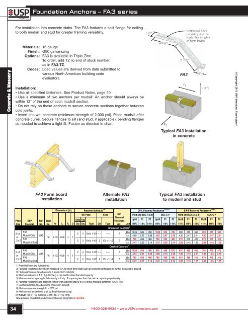 Installation Notes - USP Connectors