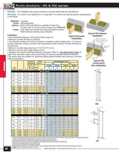 Installation Notes - USP Connectors