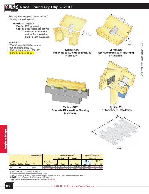 Installation Notes - USP Connectors