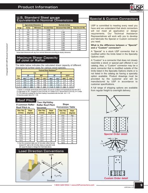 Installation Notes - USP Connectors