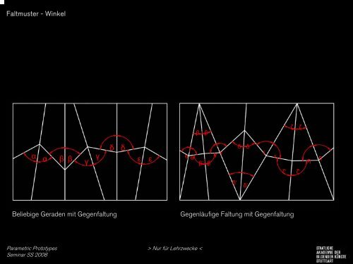 Vorlesung Faltwerke.pdf - Staatliche Akademie der Bildenden ...