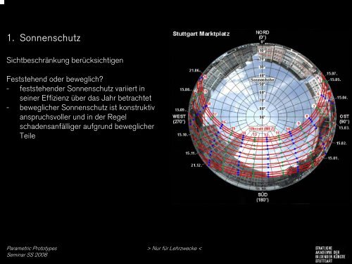 Vorlesung Faltwerke.pdf - Staatliche Akademie der Bildenden ...