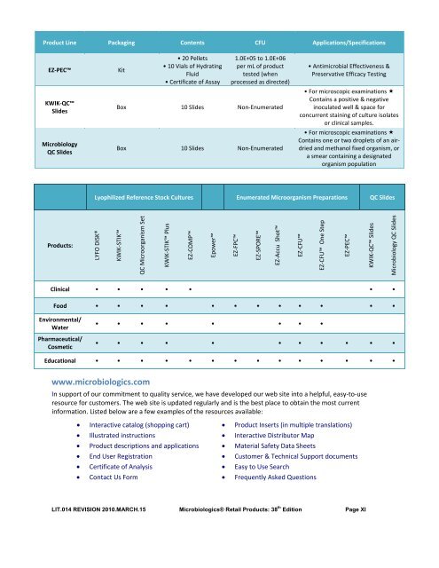 2010 Catalogue.pdf - Abacus ALS