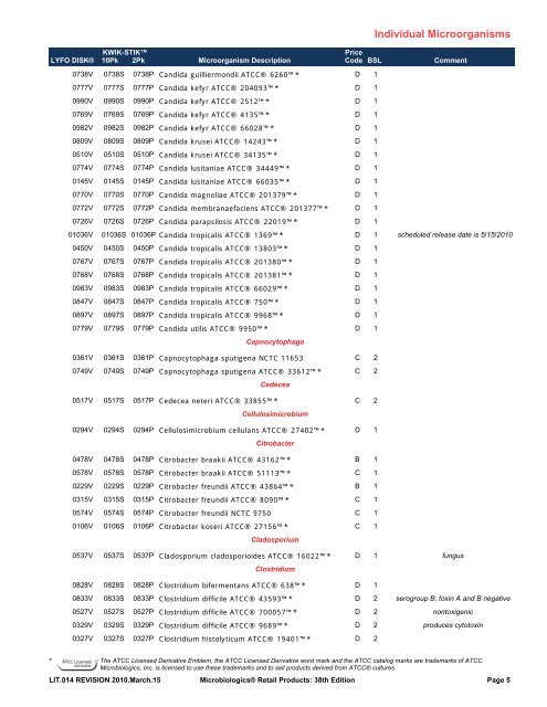 2010 Catalogue.pdf - Abacus ALS