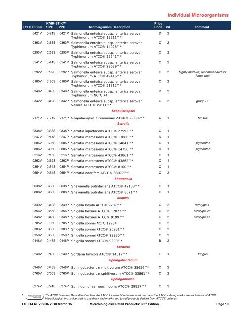 2010 Catalogue.pdf - Abacus ALS