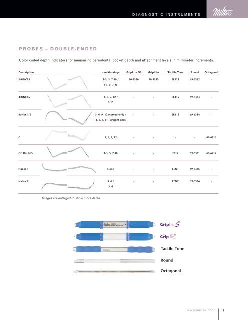 Catalog - Endodontics