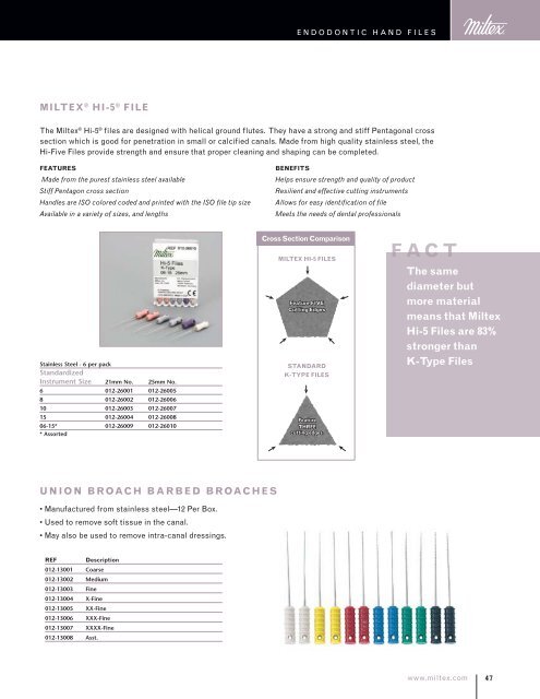 Catalog - Endodontics