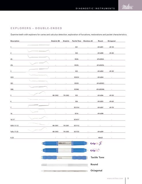 Catalog - Endodontics