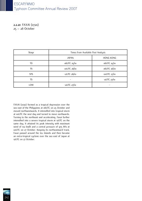 200 - Typhoon Committee