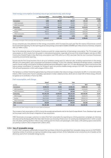 2013-vinci-annual-report