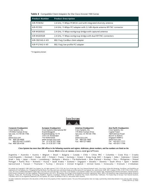 Cisco Aironet 1100 Series Access Point - CXtec