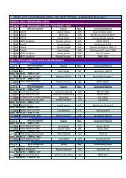 uradna lista prijavljenih - GHD Ilirska Bistrica