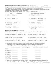 Neutralization Worksheet