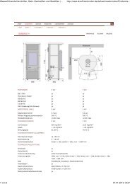 Technische Daten Sondrio 4 - Feuerhaus Kalina