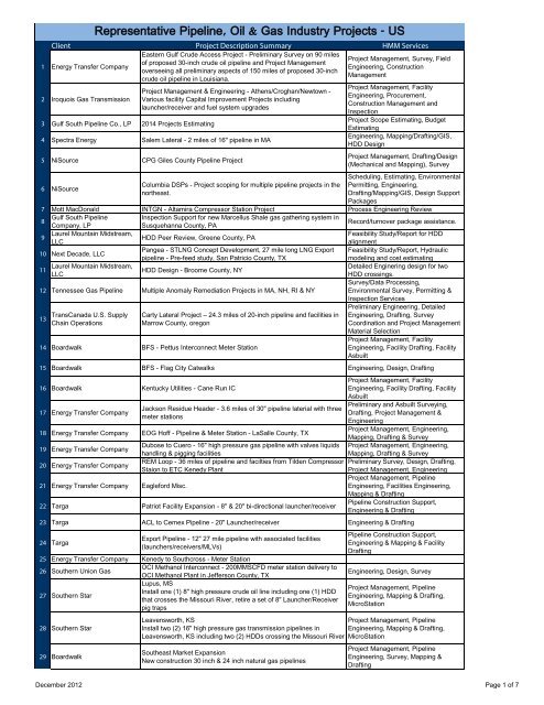 statement of qualifications pipeline, oil and gas services - Hatch Mott ...