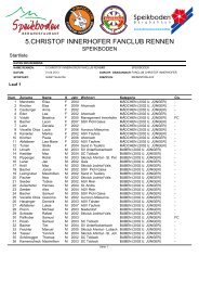 Startliste - Speikboden