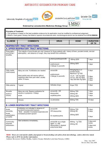 Antibiotic guidance for primary care - Leicestershire Medicines ...