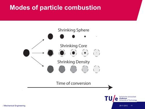 Lecture 5 - Mechanical Engineering