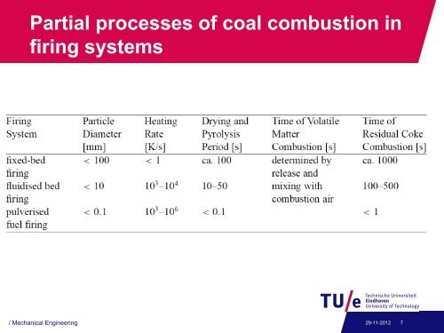 Lecture 5 - Mechanical Engineering