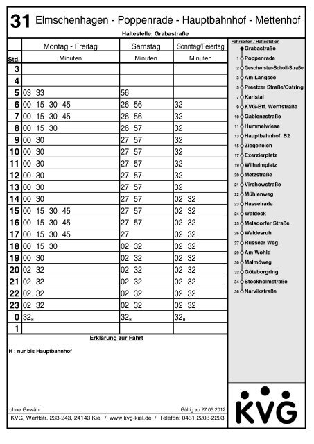 31Elmschenhagen - Poppenrade - Hauptbahnhof - Mettenhof