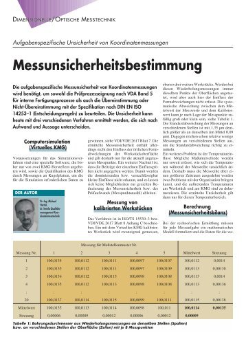 Messunsicherheitsbestimmung. Aufgabenspezifische ... - Dr-hernla.de