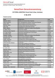 Participants List/Teilnehmerliste - SwissCham