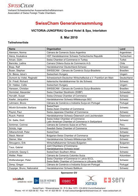 Participants List/Teilnehmerliste - SwissCham