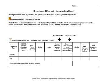 albedo lab Examples of ap lab reports lab 1 osmosis & diffusion sample 1 sample 2 sample 3 sample 4 sample 5 lab 2 enzyme catalysis sample 1 sample 2 sample 3 sample 4 sample 5 lab 3 mitosis & meiosis sample 1 sample 2 sample 3 sample 4 lab 4. albedo lab Examples of ap lab reports lab 1 osmosis & diffusion sample 1 sample 2 sample 3 sample 4 sample 5 lab 2 enzyme catalysis sample 1 sample 2 sample 3 sample 4 sample 5 lab 3 mitosis & meiosis sample 1 sample 2 sample 3 sample 4 lab 4.