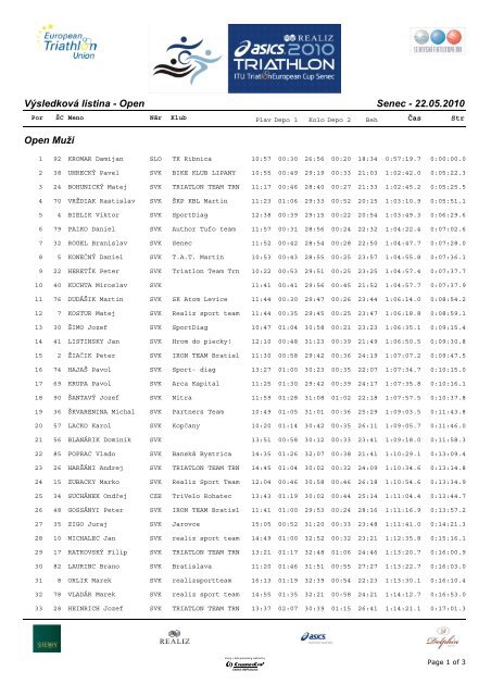 VÃ½sledkovÃ¡ listina - Open Senec - 22.05.2010 ... - ChampionChip.cz