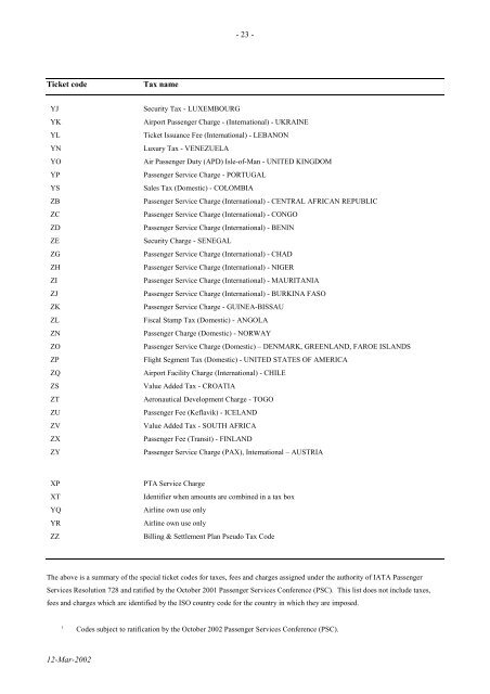 IATA LIST OF TICKET AND AIRPORT TAXES AND FEES