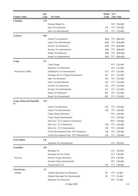 IATA LIST OF TICKET AND AIRPORT TAXES AND FEES