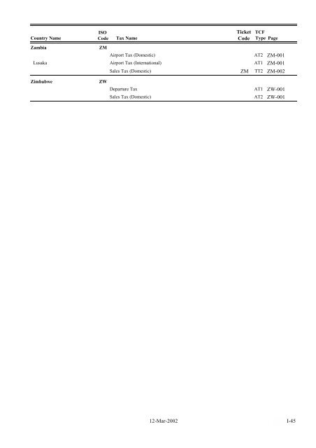 IATA LIST OF TICKET AND AIRPORT TAXES AND FEES