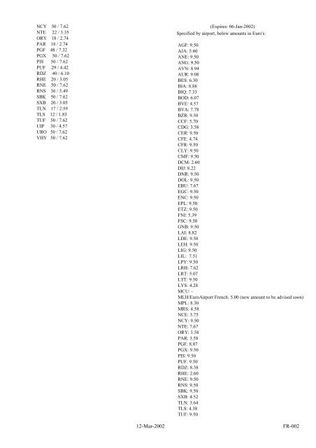 IATA LIST OF TICKET AND AIRPORT TAXES AND FEES