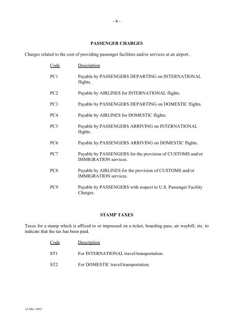 IATA LIST OF TICKET AND AIRPORT TAXES AND FEES