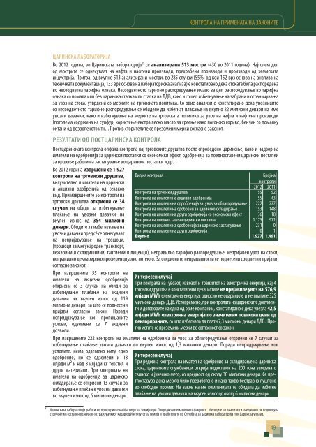 годишен извештај 2012 - Царинска управа на Република ...