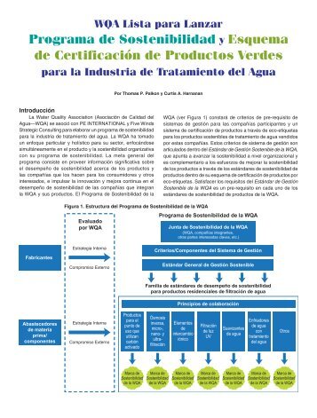 Programa de Sostenibilidad y Esquema de Certificación de ...